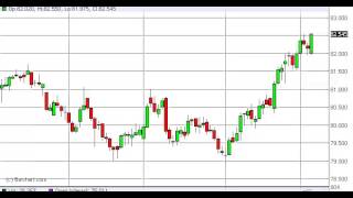 US Dollar Index Technical Analysis for March 7, 2013 by FXEmpire.com