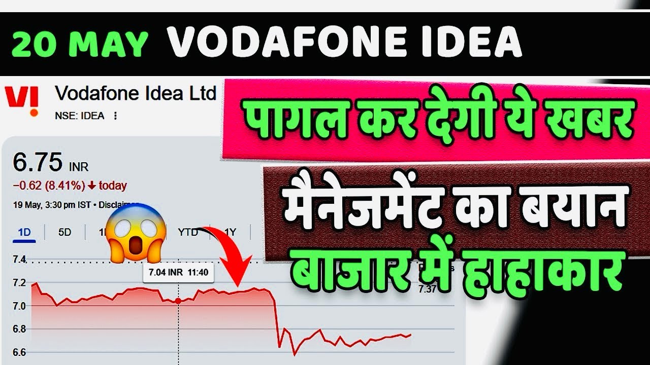 Vodafoneidea share price target | Vi share breaking news | Vi share crash reasons | Latest news VI