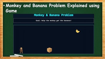 2.5 - Monkey and Banana Problem Explained using Game - AI