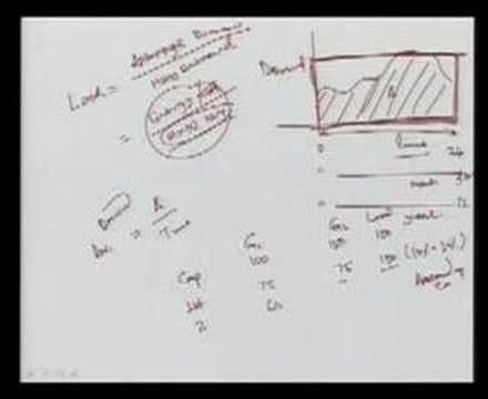 Module 4 Le cture 1 Power System Operations and Control