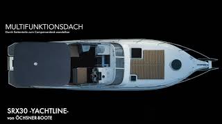 SRX30 -Yachtline-  Feature & Funktionen
