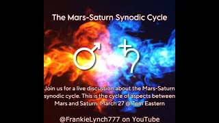 Mars and Saturn's Synodic Cycle