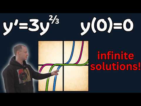 The Equation With Too Many Solutions