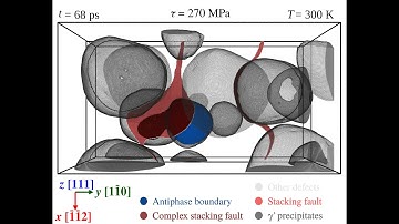Dislocation - Precipitate Interaction in a Superalloy 1