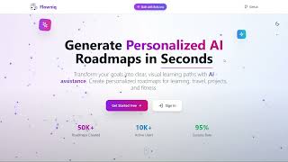 Match Highlights AI Roadmap Generator: Plan Anything with Flowniq (Kitchen Reci, Travel, Projects, Fitness)