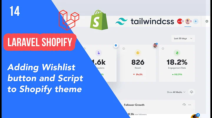 Customize Your Shopify Store with Wishlist Button and Script