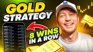 BEST Gold Trading Strategy You