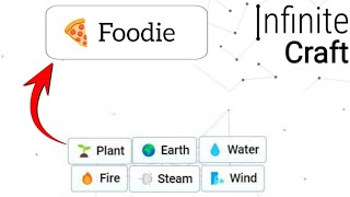 How to make Foodie in infinite craft | infinity craft screenshot 5