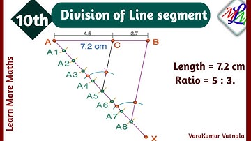 Division of a Line segment | Thales theorem.