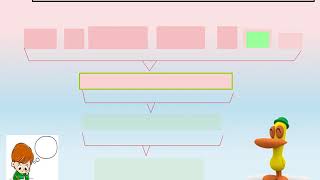 VIDEO DIFERENCIA ENTRE DETERMINANTES Y PRONOMBRES