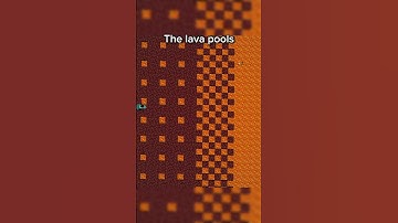 Types of Mining In The Nether Pt. 2 #minecraft #gaming #shorts