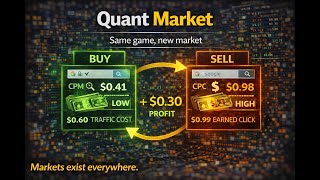 Why Search Arbitrage Is a Quant Market