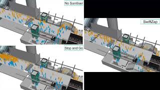 SwiftZap: Oasys MassMotion simulation and analysis - rail environment