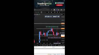 METATRADER 5 LIVE !!! #BTCUSD #ETHUSD #LIVE #ANALYSIS