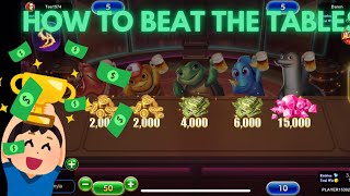 TURNING $40 INTO HUNDREDS!!!! | GOLDEN DRAGON GAMEPLAY  (KUNG FU MEOW TABLE)