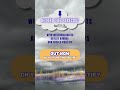 Beyond the Forecast: Remembering the El Reno Tornado OUT NOW