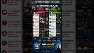 Beyond running the plant..Alarm Ignorance vs Alarm Management | PMP Mindset #1
