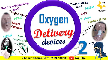 Oxygen delivery devices | Oxygen therapy made easy | Nasal Prongs,O2 Mask ,NRBM, Partial rebreathing