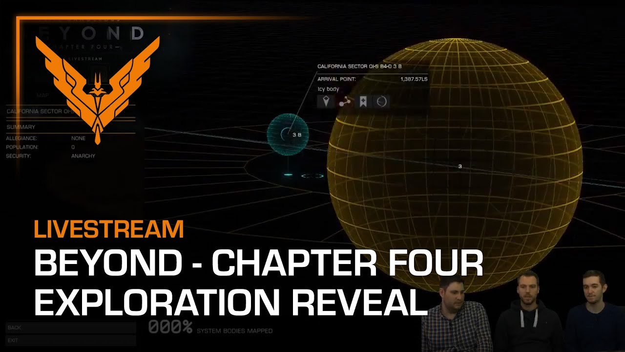 elite fitness Beyond - Chapter Four - Exploration Reveal