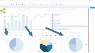 Demo: SAP Analytics Cloud (3/3) - Creating a Storyboard