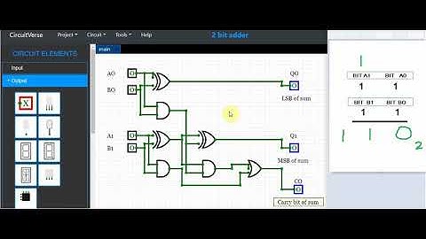 Video 5 - Creating a two bit adder using digital logic