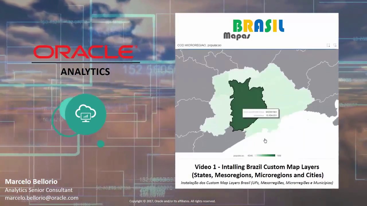 brasil layers