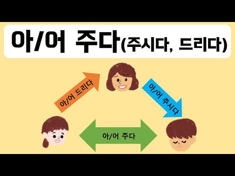 한국어문법(아/어주다, 주시다, 드리다) - YouTube