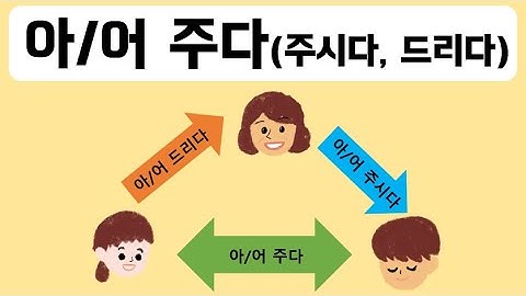 한국어문법(아/어주다, 주시다, 드리다)
