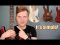 7 steps to writing great basslines
