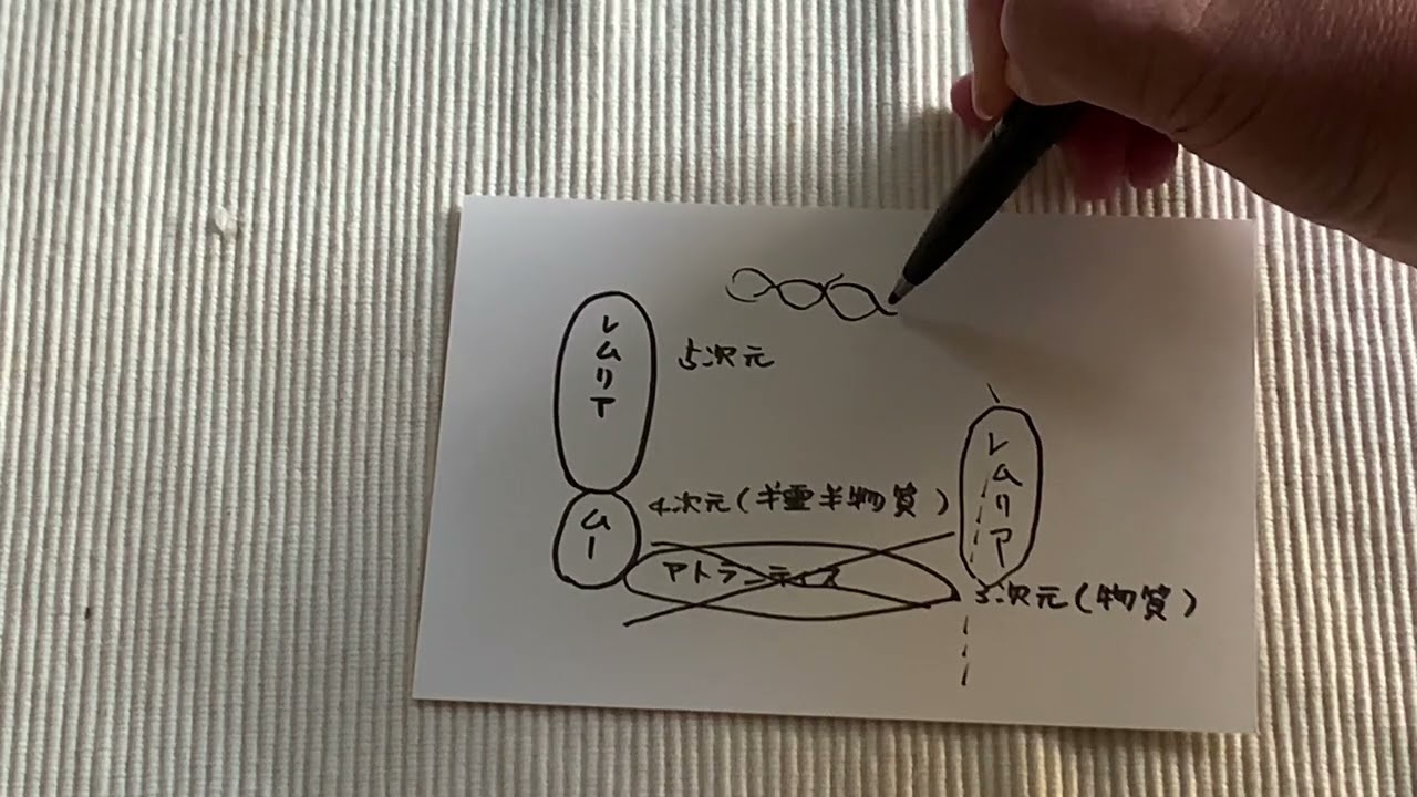 【レムリアの青い石①】青い石とはなんなのか