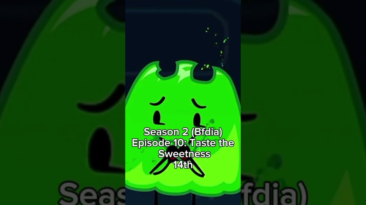 All of Gelatin's Eliminations 