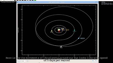 KStars tutorial for Jupiter moons, Solar system tool and more