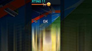 Best GK in Universe ? #fifamobile