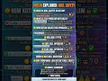 Null Safety Explained🚀|Safe Call,Elvis Operator & Nullable Types #shorts#tech#technology #techshorts