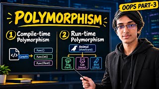 Polymorphism in OOPs Explained 🔥 | Types of Polymorphism in Java 