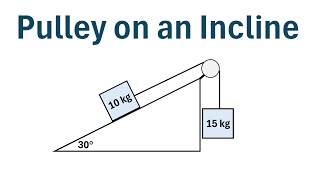 Physics: Pulley on an Incline