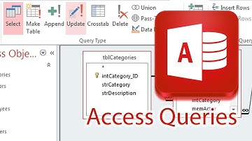 Query Pulling Data From Multiple Tables Access
