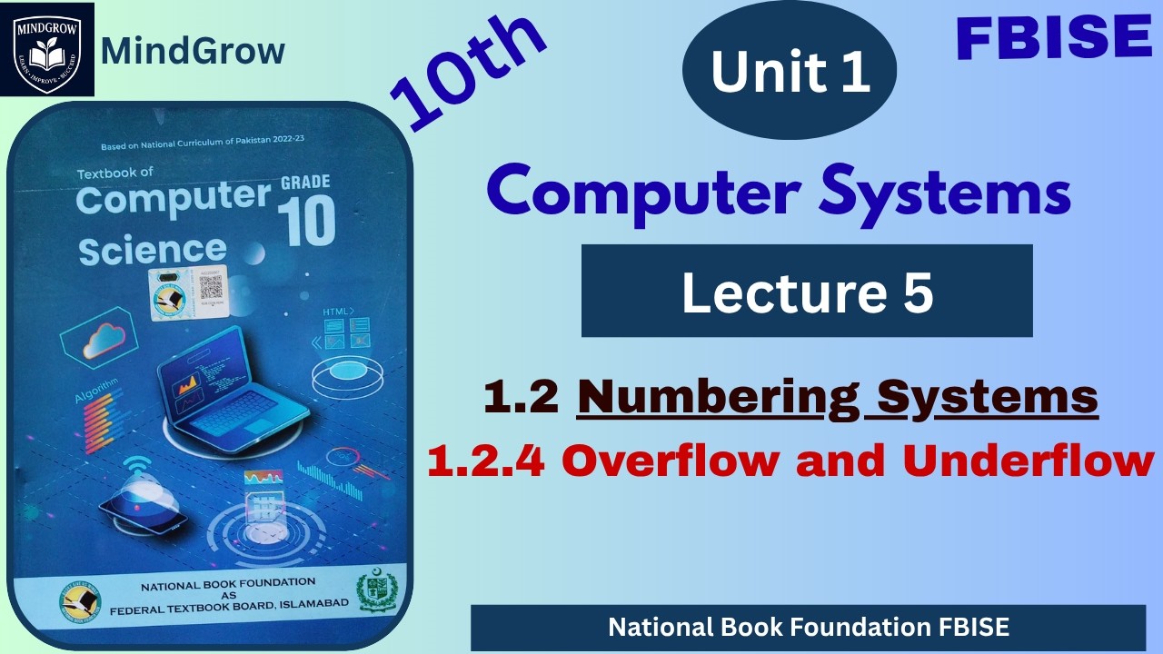 Overflow Ap Computer Science Unit 1 Computer System Lecture 5 |Overflow and Underflow | Class 10 ...