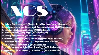 LAGU NCS NOCOPYRIGHT SOUND TERBAIK TAHUN 2024