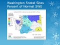 Snowpack and Water Supply Briefing January 2013