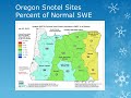 Snowpack and Water Supply Briefing January 2013