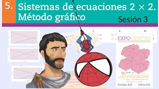 Segundo. Matemáticas 2. Secuencia 5- Sistema de ecuaciones 2x2 Método gráfico sesión 3 pag 49-51