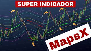 Indicador Profissional para ProfitChart | Setup Validado para Day Trade