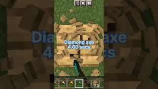 Which is the fastest axe in minecraft? #shorts