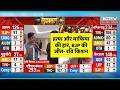 Assembly Election Results 2026:  हत्या और माफिया की हार, BJP की जीत- Ravi Kishan | Top News