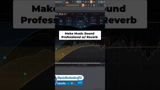 FabFilter Pro-R2  Crafting Viral Beats