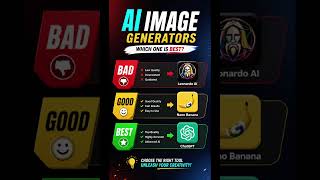 🔥 AI Image Generator Comparison 🤖✨