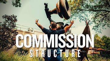 How To Create A Commission Plan [FOR BUSINESS OWNERS]