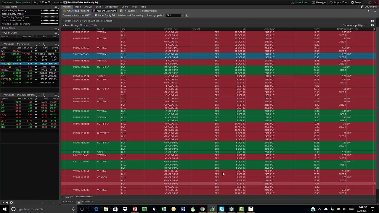 What’s the Pattern Day Trading Rule? And How to Avoid Breaking It