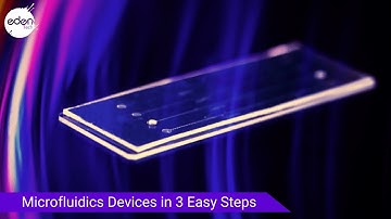 Microfluidic Devices in 3 Easy Steps